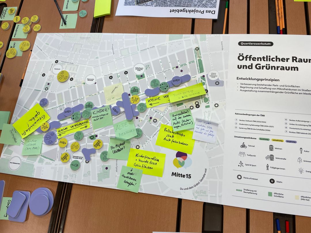 Quartiersworkshop Mitte 15: Alle wollen den WESTBAHNPARK!