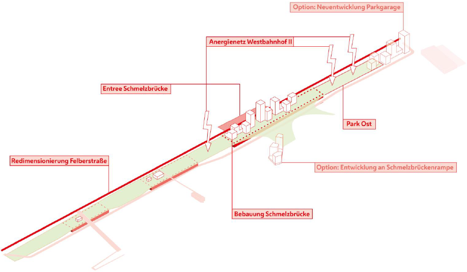 Screenshot einer dreidimensionalen Ansicht der geplanten Bebauung rund um die Schmelzbrücke, deren Grundriss sich mit dem Schnitt aus der Übersichtskarte des SEK-Mitte15 Berichts deckt.
